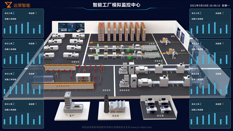 空间智能崛起！大厂竞逐 3D 生成大模型布局