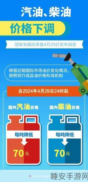 发改委决定,汽、柴油价格此次维持不变