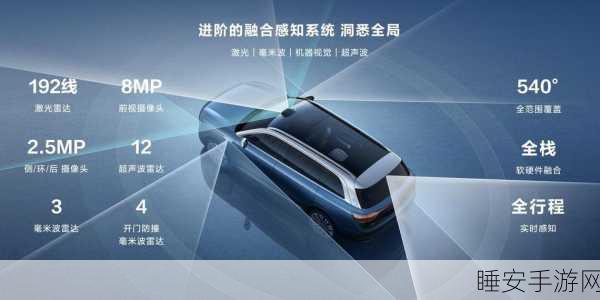 智驾新纪元,高新区打造智能网联汽车全产业盛宴,揭秘未来出行蓝图