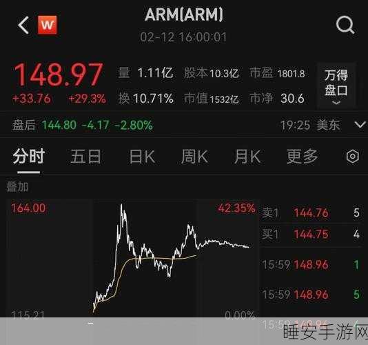 英伟达 7 亿美元新动作,收购开源背后的战略布局