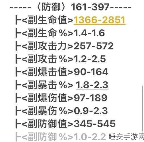爆裂魔女,符石培养秘籍,让全魔女毕业不是梦