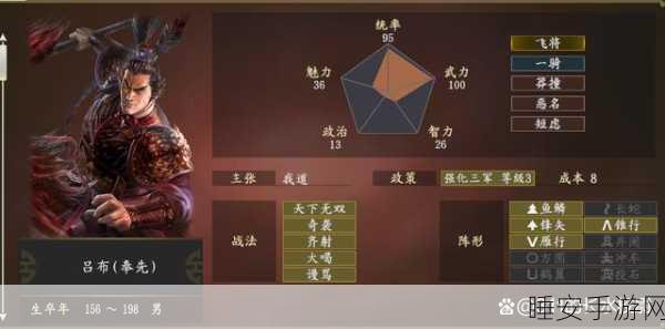 三国志14深度解析,吕布数据图鉴全揭秘