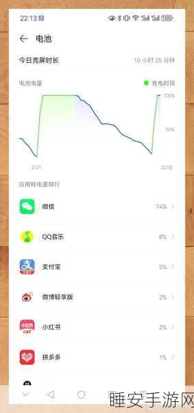 国产手机电池容量飙升，续航焦虑为何依旧难解？