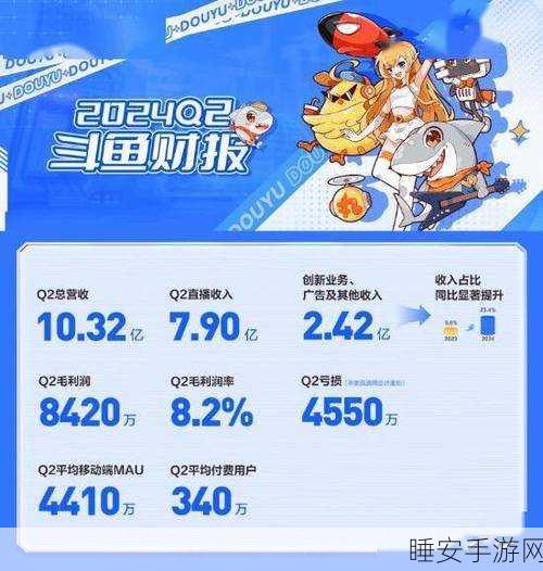 手游界新动向，德国半导体设备巨头Q2营收破10亿，对手游产业有何启示？