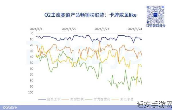 手游界新动向，德国半导体设备巨头Q2营收破10亿，对手游产业有何启示？