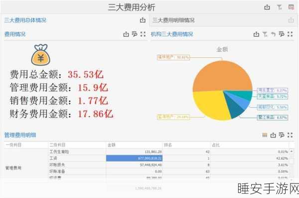 云电脑搭建成本揭秘,关键因素与成本优化策略