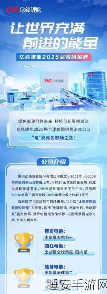 手游界绿色革命,亿纬锂能赋能,锂电价值链共筑可持续发展新篇章