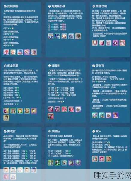 金铲铲之战 S7 星界转全方位攻略，秘诀揭晓与实战神操作