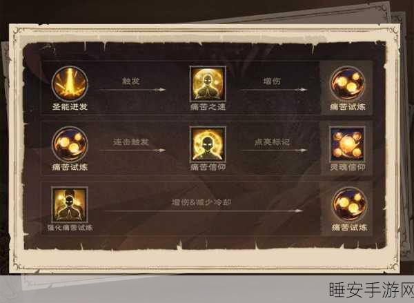 魔兽世界牧师成长秘籍,从新手小白到大师之路
