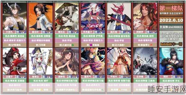 决战平安京,顶尖射手式神排行,赛场上的闪耀之星