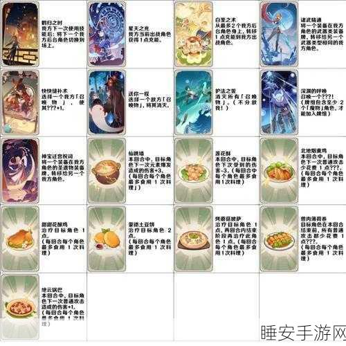 解锁战斗新策略,原神七圣召唤严霜棱晶效果全解析