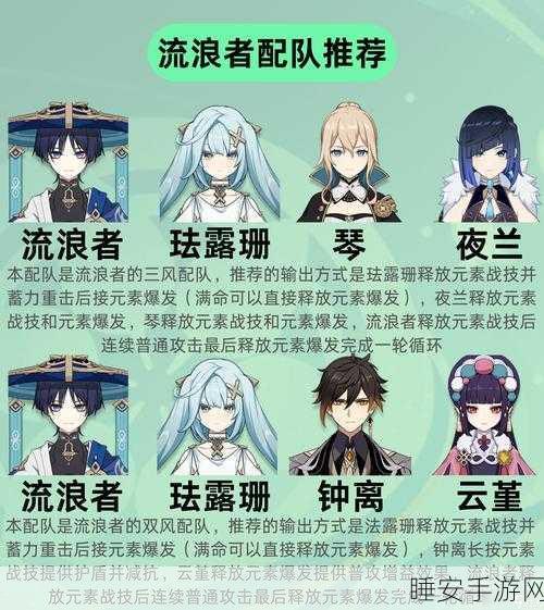 原神深度解析,旅行者多元玩法全攻略
