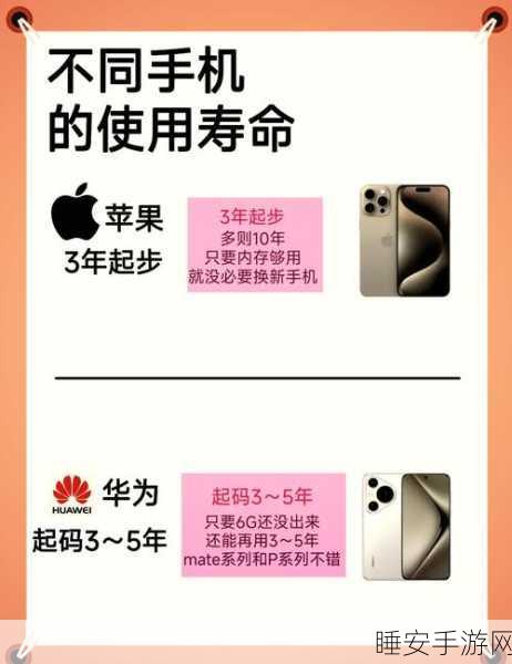 手游续航大揭秘,这些因素决定你的手机电池寿命