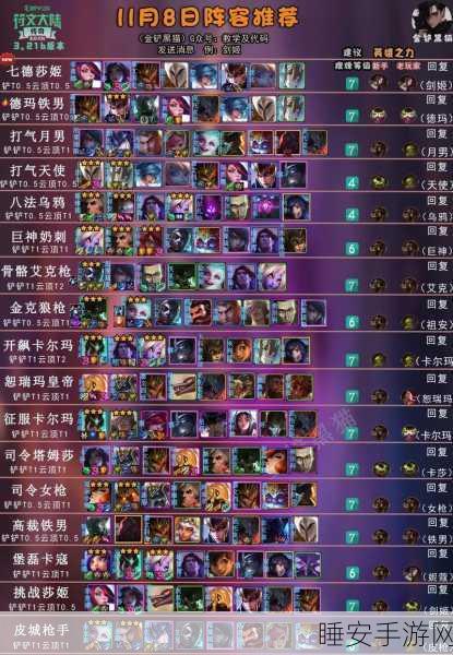 金铲铲之战，揭秘白魔442阵容搭配策略，登顶云顶之弈！