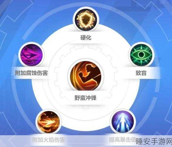 火炬之光无限加持技能全解析,解锁战斗新境界