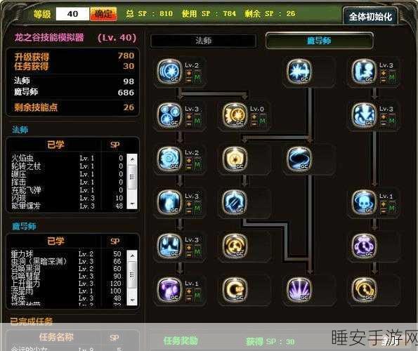 龙之谷,魔导师加点秘籍大公开