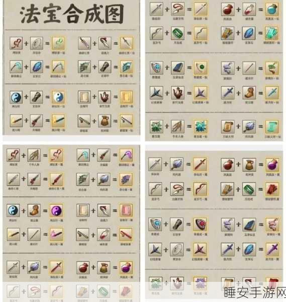 梦幻西游法宝合成秘籍，材料摆放位置全解析