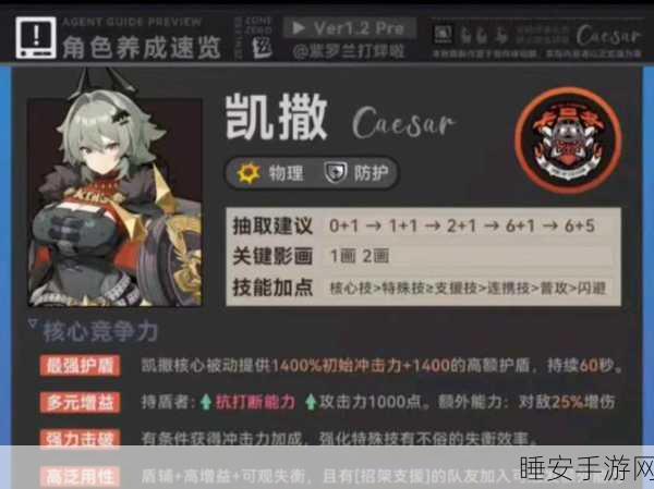 绝区零,凯撒技能加点深度解析与实战攻略