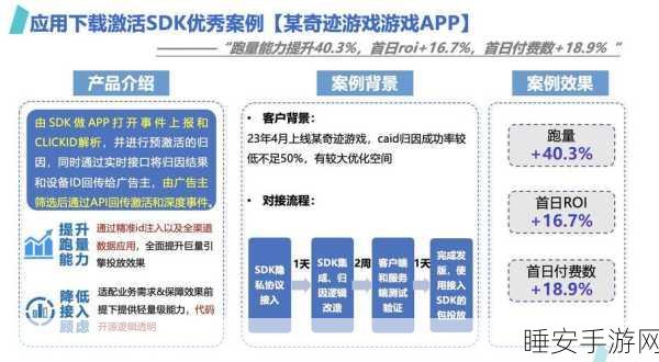 手游产业震动,美国制裁陆系成熟制程,行业面临双重挑战
