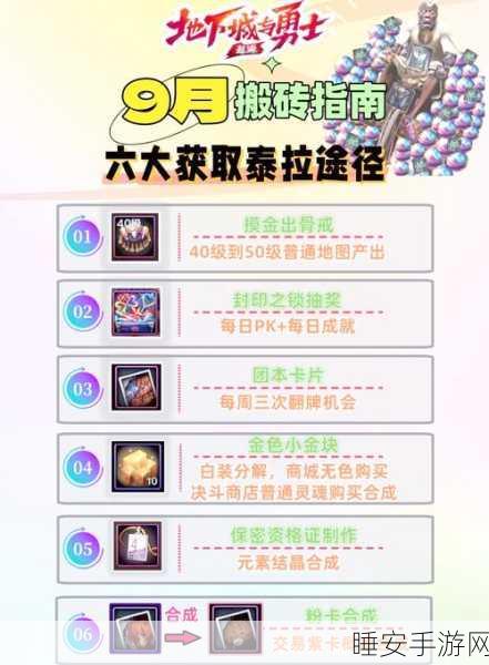 DNF手游攻略,揭秘泰拉石高效转换点券秘籍