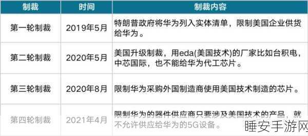 华为坚决反击！要求驳回美司法部多数无理指控