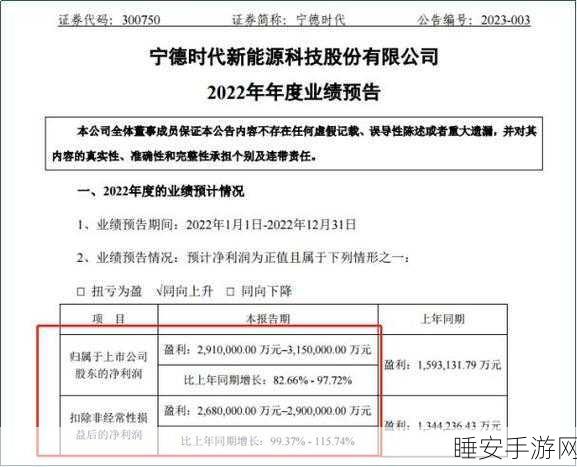 宁德时代豪掷 7 亿,强势参投碳中和基金