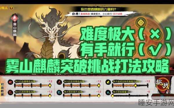 手游资讯,奥拉星手游深度攻略,雾山麒麟获取秘籍与突破成本大揭秘