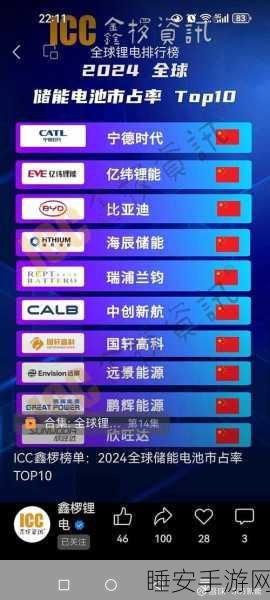 手游圈热议，宁德时代磷酸铁锂需求未减，新能源手游市场潜力巨大？