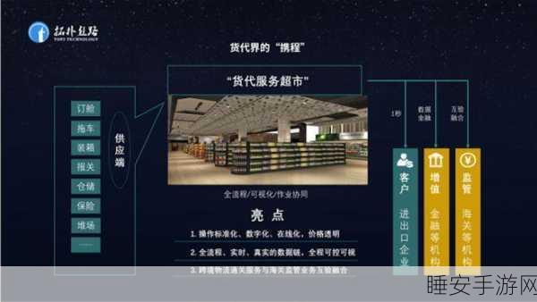普法芬热管理系统获20余家主机厂青睐，成功融资数千万元！