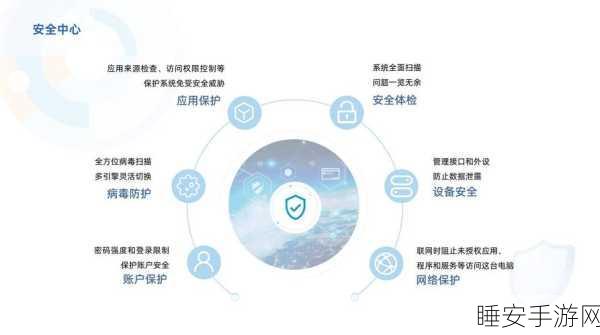 麒麟新突破,RISC-V统一镜像烧录工具震撼发布,手游开发者迎来福音