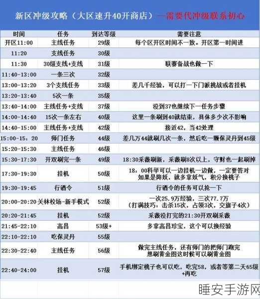 倩女幽魂手游门派闯关,刺激玩法与丰厚奖励全揭秘