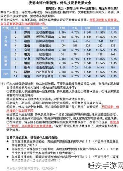 破解妄想山海交易限制的秘籍大公开