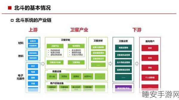 电单车智能升级,北斗多频导航定位芯片引领精准出行新时代