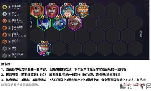 云顶之弈绝技揭秘,安妮如何召唤双熊,制霸棋盘?