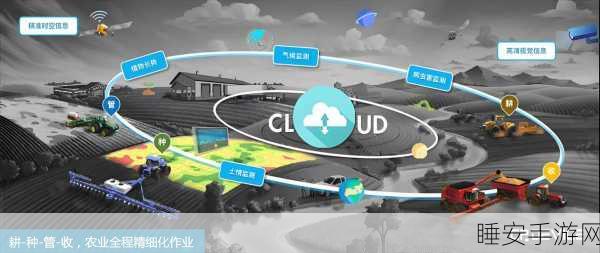 移远通信FMA310智能农机自驾系统，重塑农业生产格局，引领智慧农业新时代