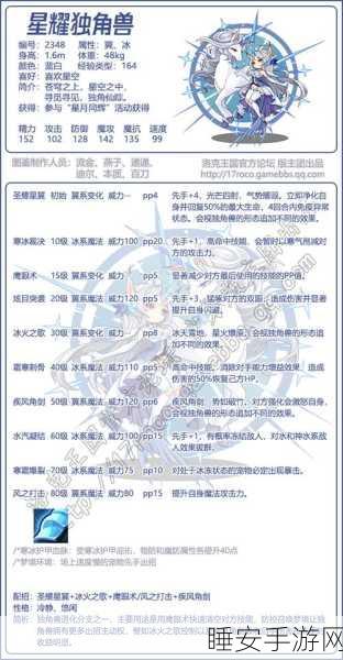 洛克王国深度攻略,恶魔独角兽进化之路,炫酷新形态解锁秘籍