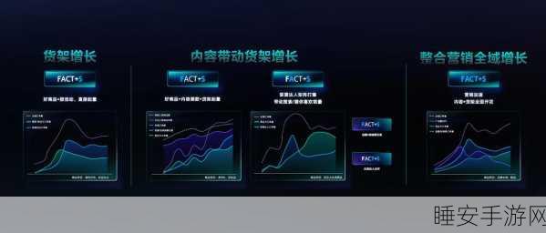 快手电商新动向,丁雨晴掌舵商城运营与活动营销,未来布局引猜想