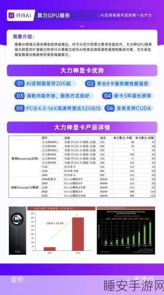 AI 芯片革新手游体验，算力功耗安全三合一，探索功能安全新境界