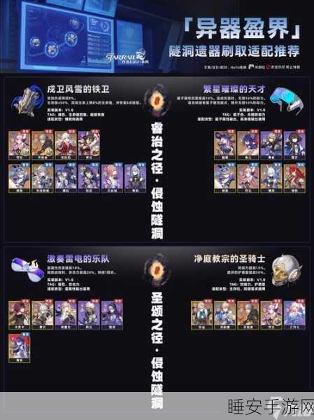 崩坏星穹铁道,遗器经验速刷全攻略,助你战力飞速提升!
