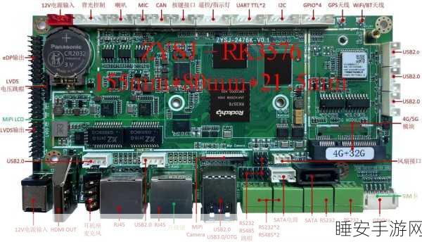 RK3576单板震撼发布在即,RK3399与RK3576性能大比拼,谁将更胜一筹?