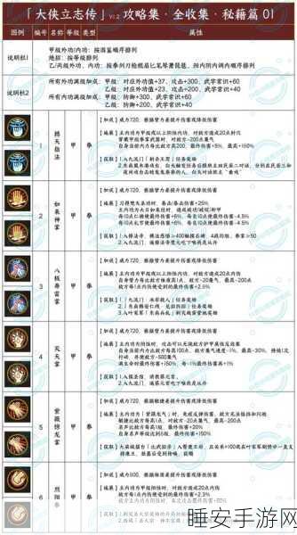 剑侠世界职业选择指南,揭秘各职业特色与竞技优势