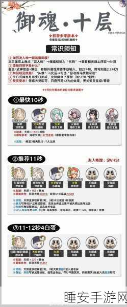阴阳师顶尖攻略,揭秘双烬魂土阵容搭配秘籍