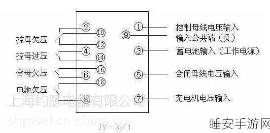 手游设计新探索,揭秘电压继电器在游戏开发中的符号应用与实战技巧