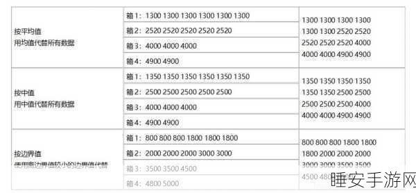 手游数据新纪元,不用插件爬虫技术揭秘与实战应用
