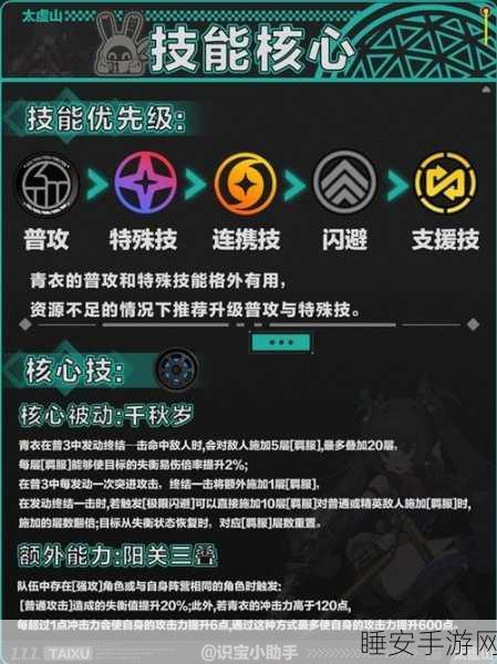 绝区零青衣一命深度解析,探索命运交织的冒险之旅,揭秘独特技能与剧情