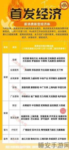 手游市场新风向,首发经济概念股涨停潮,上市公司幕后揭秘