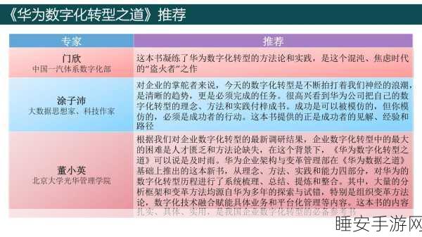 华为2024产教融合发展研讨会揭秘,聚焦数智人才培养,手游行业迎新机遇