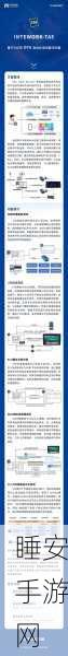 经纬恒润INTEWORK-VBA新版本震撼登场,引领手游开发新纪元