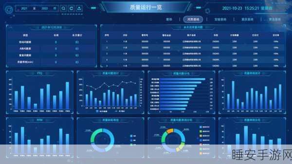 PLC数据采集至MES系统在手游开发中的应用探索