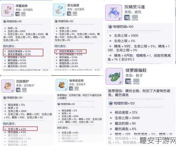 仙境传说RO全新养成系统揭秘,打造专属影子装备